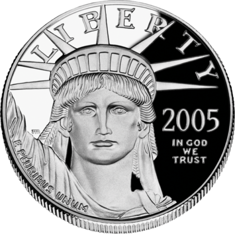 Platinum American Eagle Coins Returning in 2012?