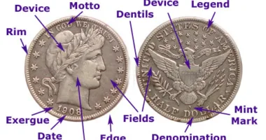Coin Identifier: Here’s How To Identify Your Coin Via Diagrams, Photos & Definitions Yourself