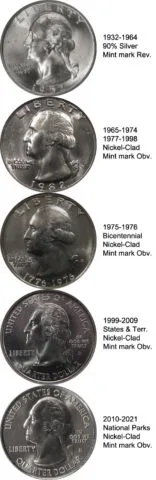 Here you can see how Washington quarters have changed in design through the years.