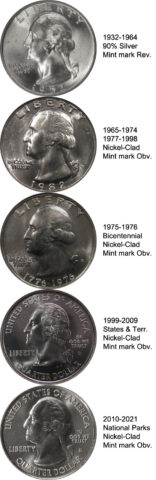 Download The Most Valuable Quarters In Circulation: A List Of Silver Quarters & Other Rare Quarters Worth ...